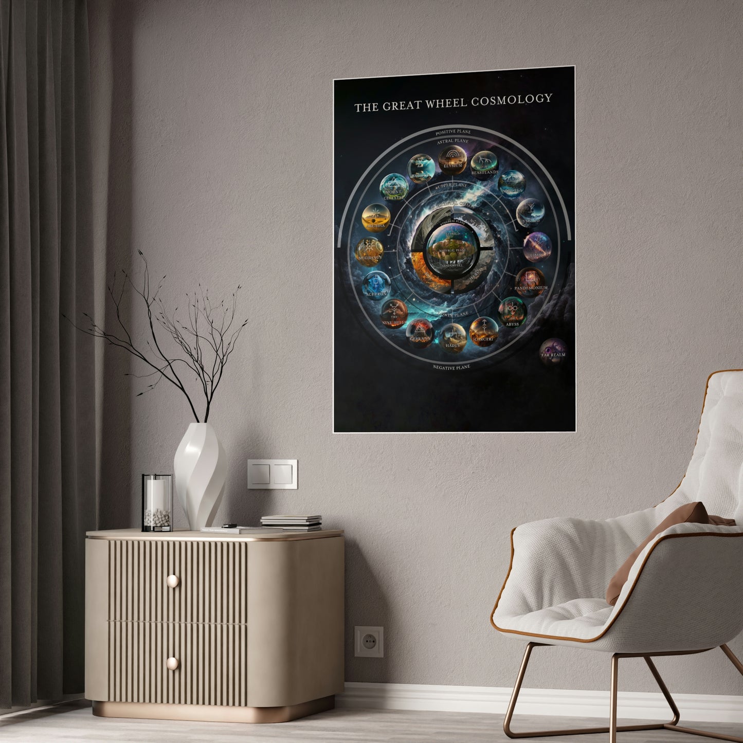 Great Wheel of Cosmology Poster (Gloss)