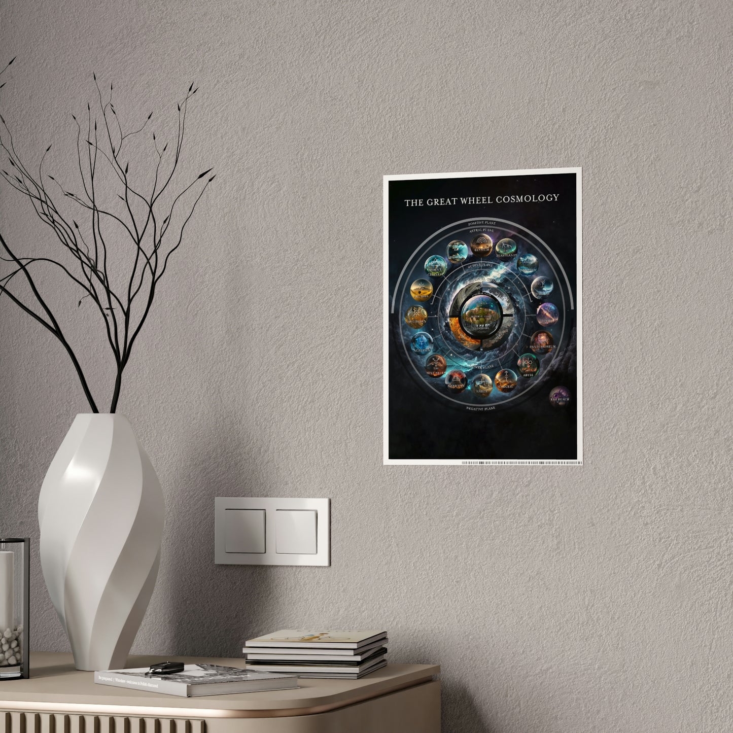 Great Wheel of Cosmology Poster (Gloss)